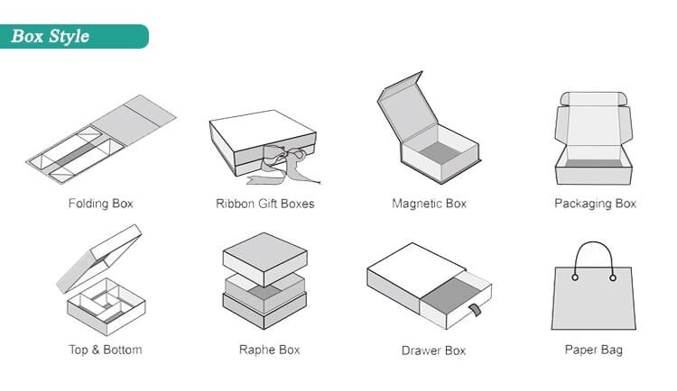 packaging box styles